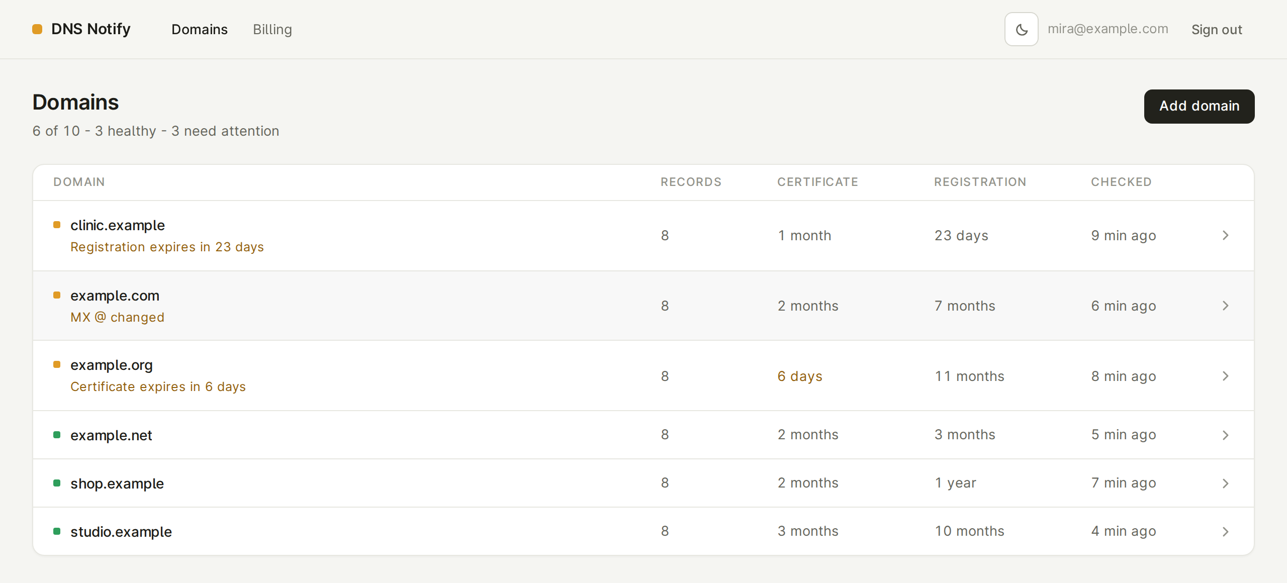 DNS Notify screenshot